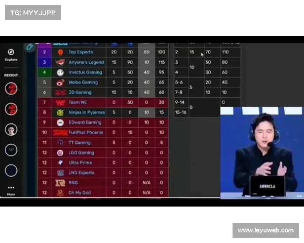 四支劲旅BLG、AL、TES与IG正式出炉，巅峰对决即将上演